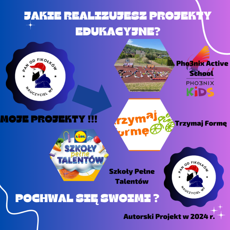 Projekty Edukacyjne